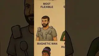 Magnetic Man 💀 #trending #worlrecord #music #ytshorts #highlights