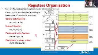 Ch 5 Software Model of 8086 Microprocessor | المعمارية البرمجية للمعالج 8086