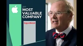 The Value Equation | Chris V Explains the Variables