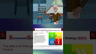 Structured Sales Program 2 Sales Strategy (SSP 2) Episode 2 In English
