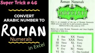 IITCA Super Trick 46  - Convert Arabic Number to Roman Numerals