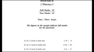 HS 2019 PHYSICS QUESTION PAPER. PDF LINK IN DESCRIPTION
