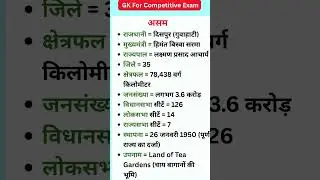 Assam GK 2025 | Capital, CM, Governor, Districts, Population & State Facts | SSC UPSC Static GK
