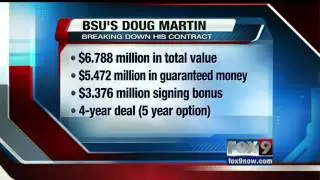 Doug Martin contract details