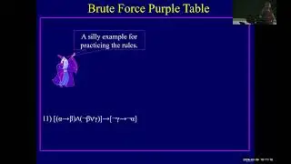 MATH 1090 Review 1 Brute Force Purple Table Test Review