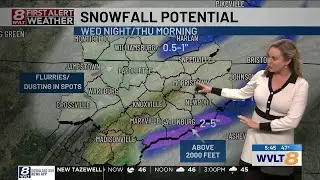 Tracking rain and snow ahead of bitter cold