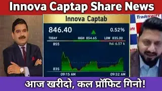 Innova Captab Share Latest News 🔴 Innova Captab Share Today Update,Investment Tips
