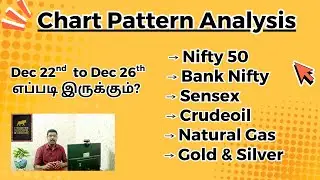 Chart Pattern Analysis | Dec 22nd to Dec 26th What will happen? | #nifty #crudeoil #sensex #gold