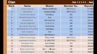ninja saga season 40 final day