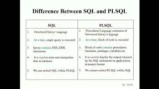 1. Difference between SQL and PLSQL in 1 minute