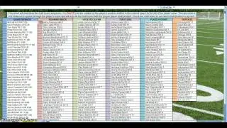 2013 Fantasy Football Draft Board Tutorial