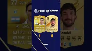 Lazio FIFA 15 vs FC 24 ! #fifa #ratingyourteams #football #fc24