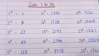 Cubes from 1-30 ll Learn cubes from 1 -30 list
