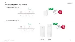 Вебинар тепловые насосы HITACHI