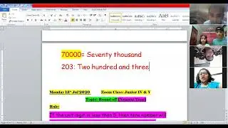Place Value Chart Explanation Zoom Session by Ms Marrium Ishaq