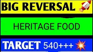heritage foods share latest news, heritage foods share analysis, heritage foods share target