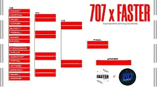TDM ТУР 707 vs FASTER ПО БЫСТРОМУ ЗАВОЕВАНИЮ ТИТУЛА 