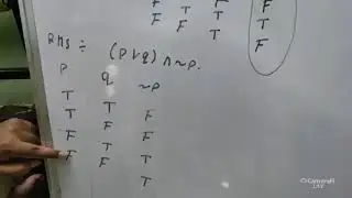 Mathematical Logic Ex 1.2 Class 12 || Construct The Truth Table ||  Lecture 4 Part 2