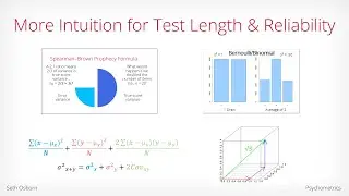 More Intuition for Test Length & Reliability