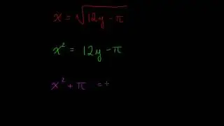 Functions - Finding Inverse Functions