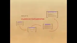 Tema 12 Clases de Testamentos