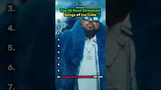 [Top 10 Most Streamed Songs of Ice Cube]