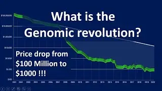 What is the Genomic revolution? | Genomics
