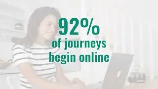 Digital Marketing Services | Precise ParkLink