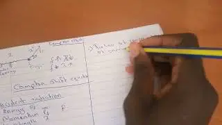 #Derivation of Compton's shift equation and Compton's effect