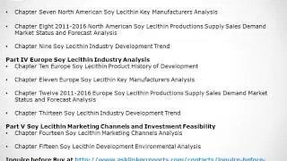 Global Cyclopentanone Industry 2016 Market Research Report
