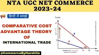 Comparative Advantage Theory of International Trade I Comparative Advantage