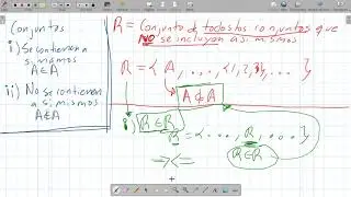 Explicación de la paradoja de Russell