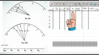 WAEC ALTERNATIVE TO PHYSICS PRACTICAL ON CONSTANTAN WIRE