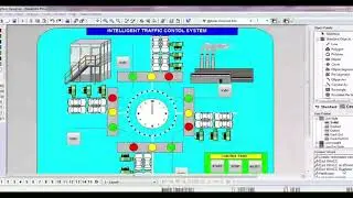 Automatic traffic light based on PLC SCADA