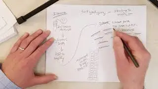 Genetics: L26-D,  High Throughput SNP genotyping technology (Recommend 1.5x Speed)