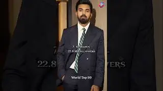 Top 10 Indian Cricketers With Most Instagram Followers in 2025 #shorts #trending #cricket
