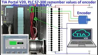 PLC S7-300 connected with encoder to remember values after power OFF and ON PLC