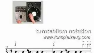 Turntablism Notation - Beatcutting (F2)