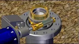 Evolution Oil Tools E-Plus Rotator Function