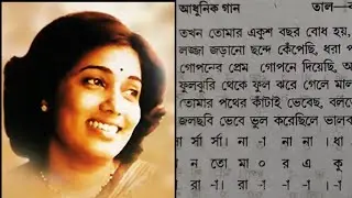 তখন তোমার একুশ বছর বোধহয়//swaralipi 