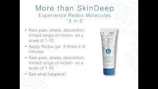 3 in 5 | Effective ASEA Product Demonstration | With Dr Silverman