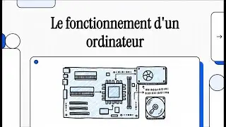 Introduction à l’informatique: le fonctionnement d'un ordinateur