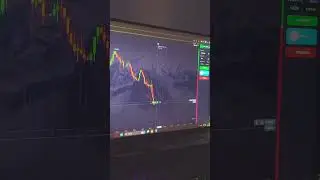 Бинарные опционы с нуля, торговые сигналы, сигналы для бо | покет опшн обучение