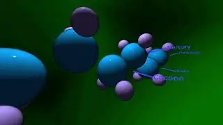 Ninjadev feat Bitbear - Chemistry