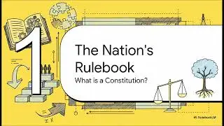 The Constitution of India | Class 7 Civics | Full Chapter Summary | Easy Explanation