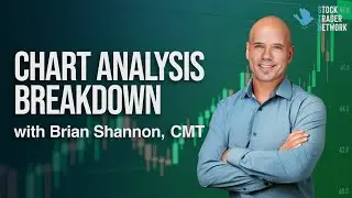 Trust Your Gut or Trust the Technicals? Trading Techniques