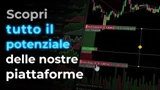 La Tecnologia per un Trading Migliore | ProRealTime