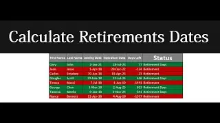 How to Calculate Retirement Date in Excel | Expiry Date | Advanced Excel