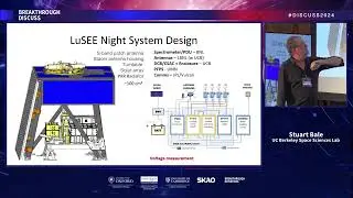 Day 2 &ndash; Breakthrough Discuss 2024: Stuart Bale (UC Berkeley Space Sciences Lab)