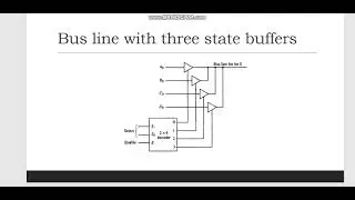 Bus Line with 3 state buffers